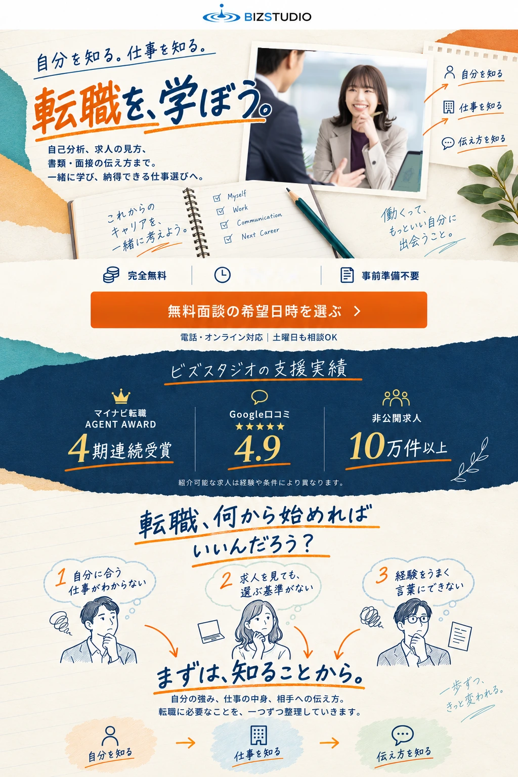 自分を知る。仕事を知る。転職を、学ぼう。自己分析、求人の見方、書類・面接の伝え方まで。一緒に学び、納得できる仕事選びへ。完全無料／事前準備不要／電話・オンライン対応、土曜日も相談OK。ビズスタジオの支援実績：マイナビ転職 AGENT AWARD 4期連続受賞、Googleクチコミ4.9、非公開求人10万件以上（紹介可能な求人は経験や条件により異なります）。転職、何から始めればいいんだろう？ まずは、知ることから。自分を知る、仕事を知る、伝え方を知る。